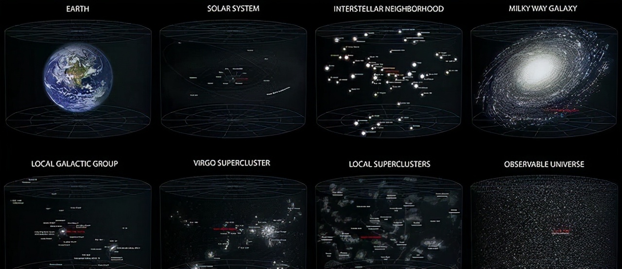 直径5.2亿光年，囊括10万星系，拉尼亚凯亚超星系团有多可怕？