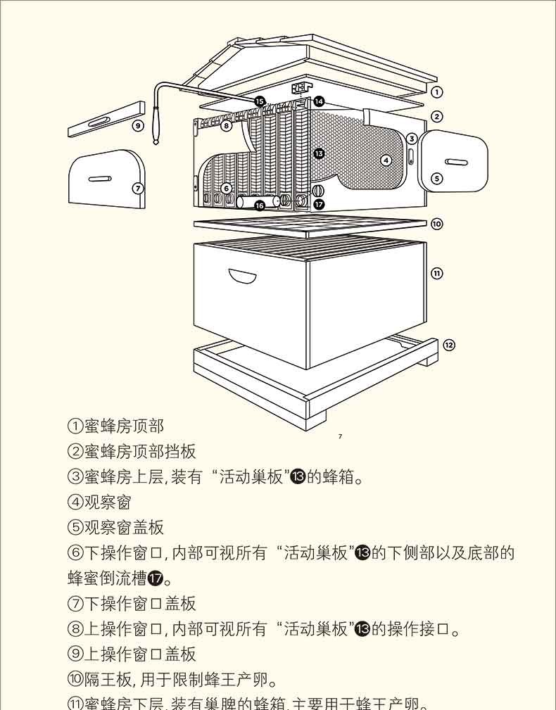 蜂箱的成本多少钱（养蜂小白不知道的蜂箱全套价格）