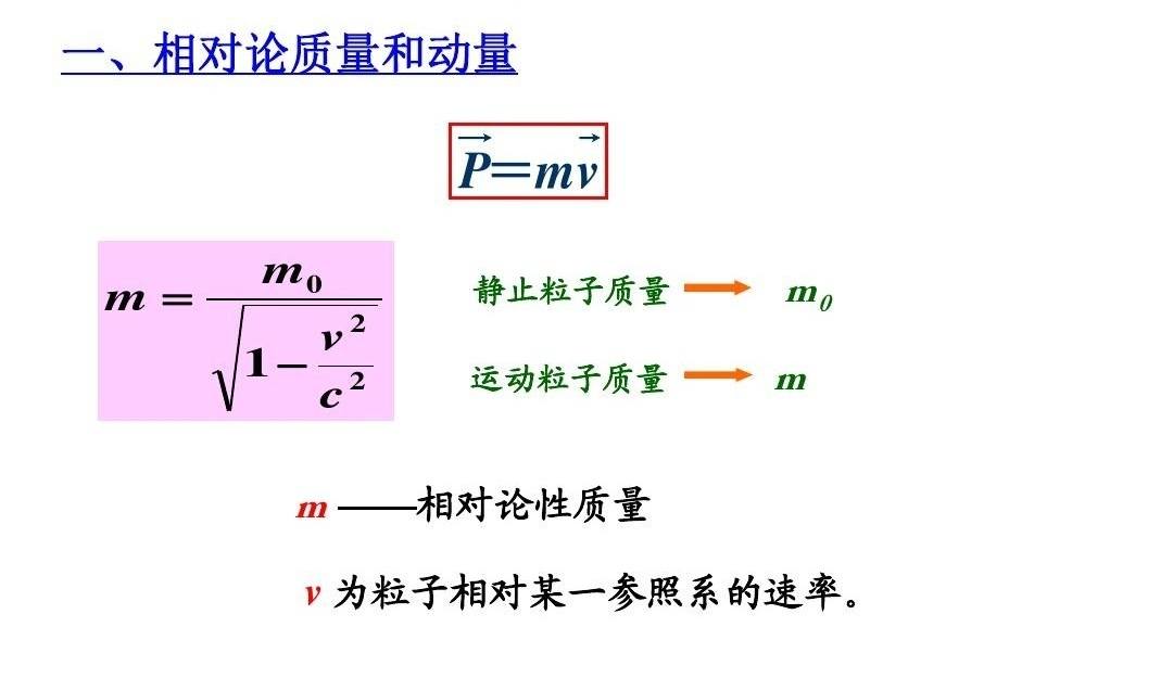 爱因斯坦说“质能等价”，可为什么不见能量转化为质量？