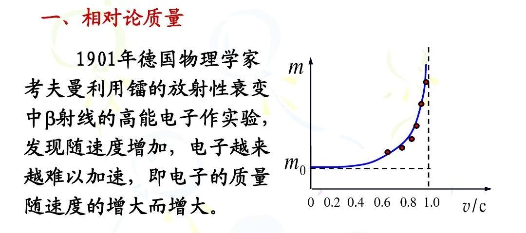 爱因斯坦说“质能等价”，可为什么不见能量转化为质量？