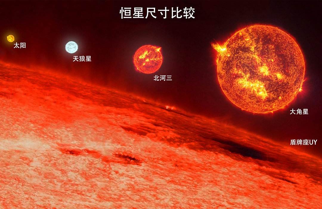 亮度相当于700万亿颗太阳，宇宙中最亮的黑洞，究竟有多可怕？