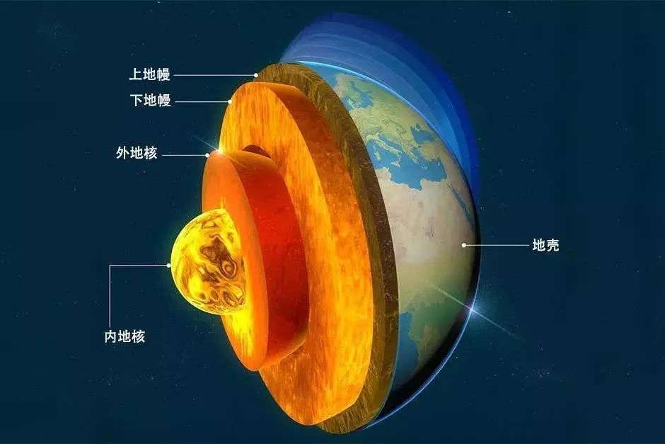 地球蕴藏4亿亿吨黄金，人均超过500万吨，为什么挖金矿还那么难？