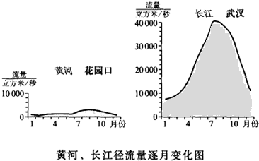 为了防洪的水库，为什么总是在汛期泄洪，旱季反倒不泄洪？