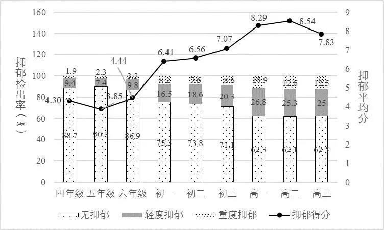 家长须知（62）玩耍对孩子有多重要？真相或许会颠覆你的认知