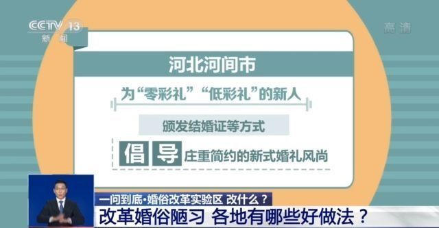 “一动不动”“万紫千红”……这些变味儿的婚俗 如何革除？