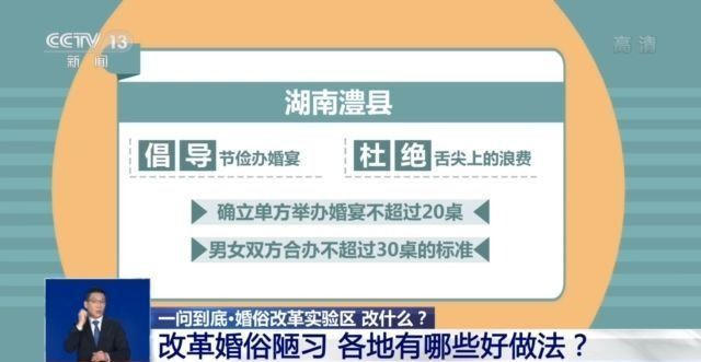 “一动不动”“万紫千红”……这些变味儿的婚俗 如何革除？